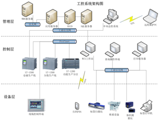 C:\Users\thinkpad\Desktop\網(wǎng)站建設\41.png